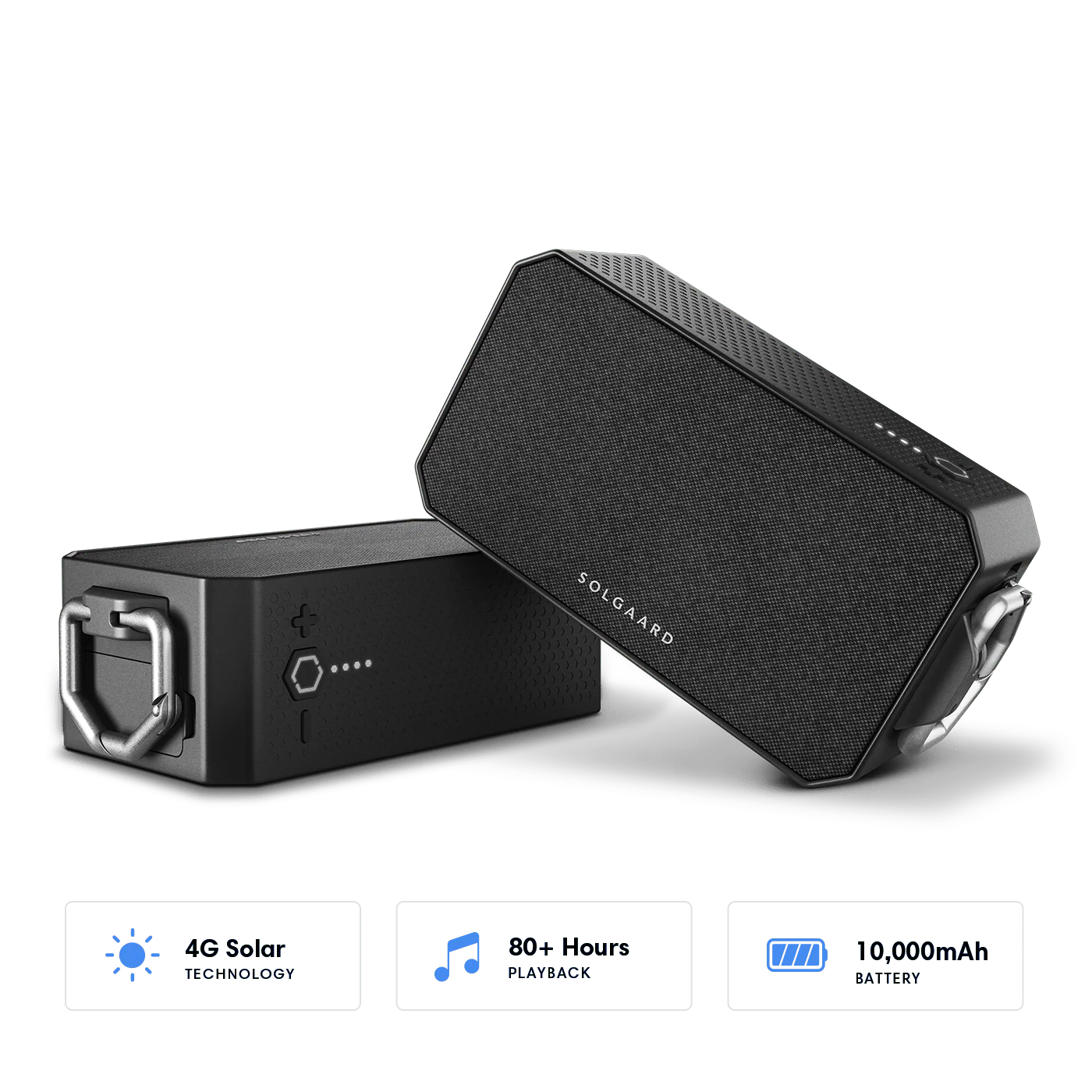 Solarbank Boombox - Image 4